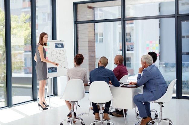 Family Business Advisory